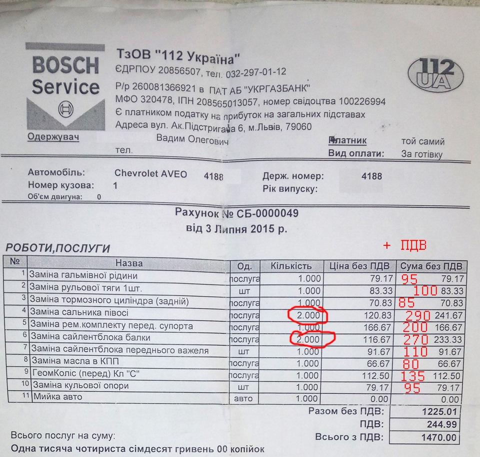 У кого які ціни на послуги у сервісах? 2