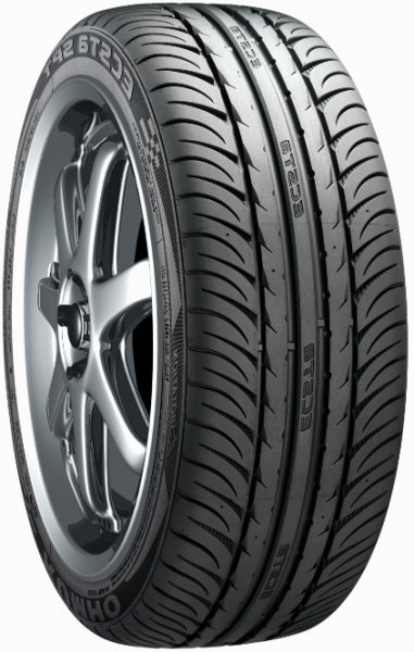 Диски ZW та шини Kumho KU31 2