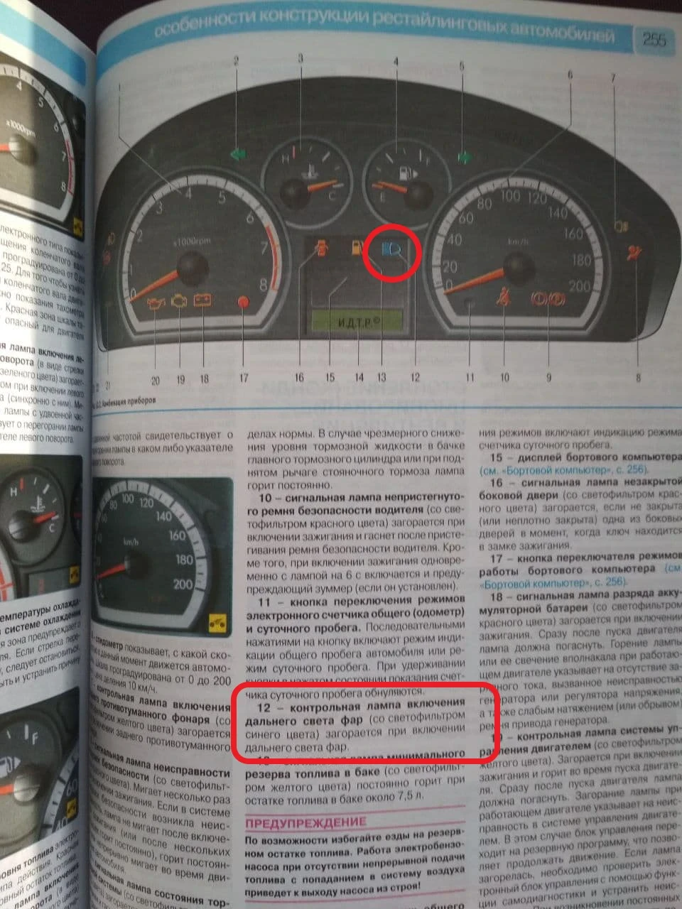 Chevrolet Aveo і великі істини