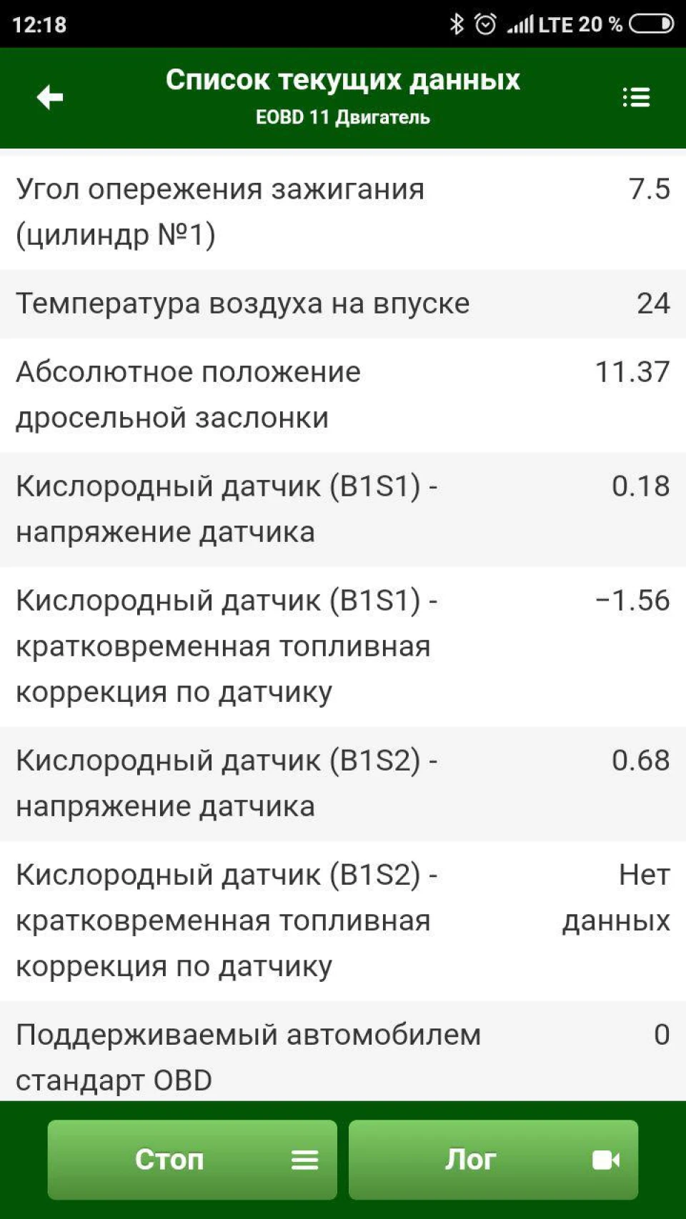Велика витрата палива Авео 1.6