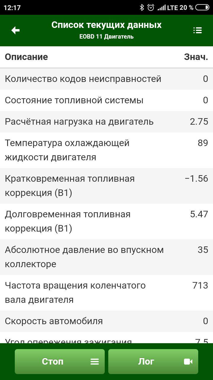Велика витрата палива Авео 1.6 2
