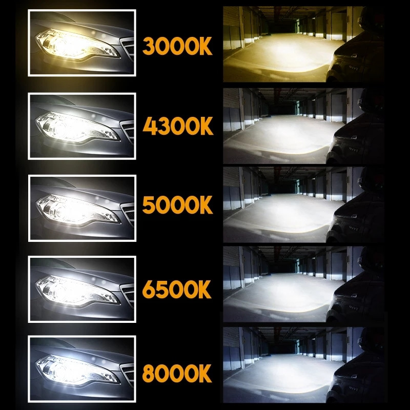 H4 LED 3
