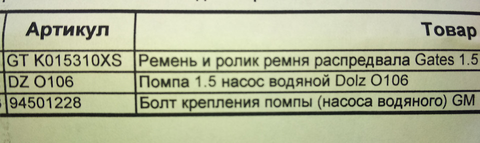 Запчастини для планового ТО 4