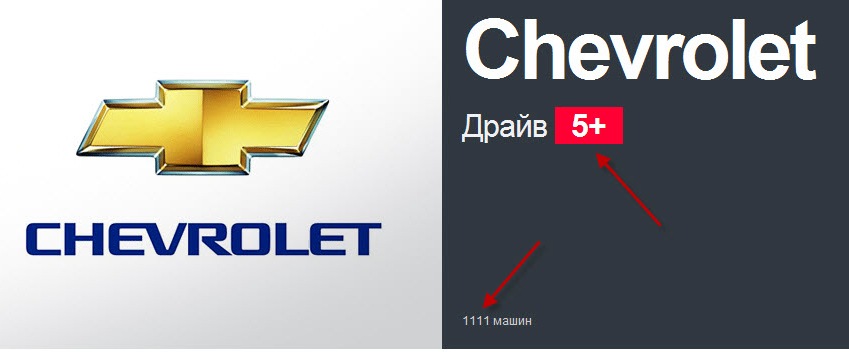Число «11» - знак життя та смерті 1