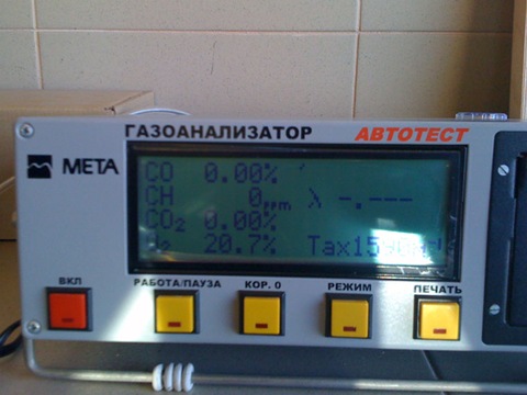 CO2 і моя екологічно чиста Вівця 1