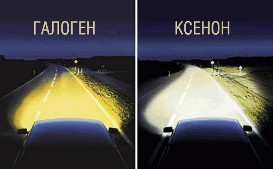 Світло-потрібна порада 1