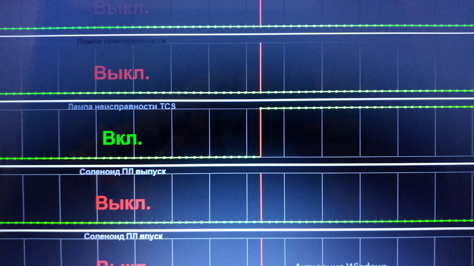 Проблеми з ABS. Вирішено! 3