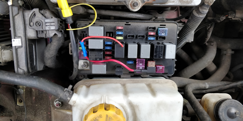 ДХО цивілізованої людини. Трохи Скандинавії 3