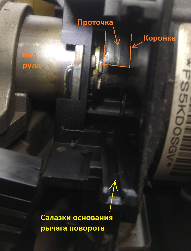 Не відкидали поворотники. Рішення. 1