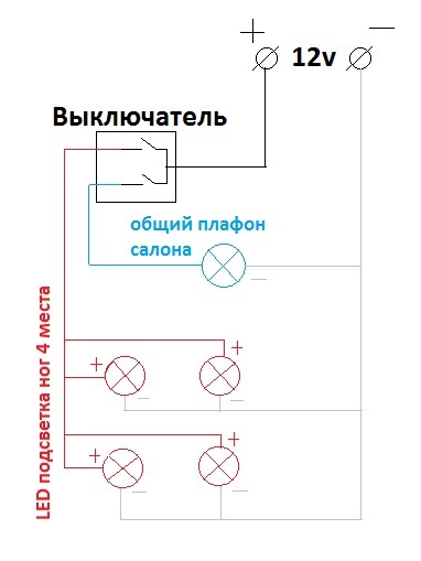 Підсвічування ніг і багажника 1