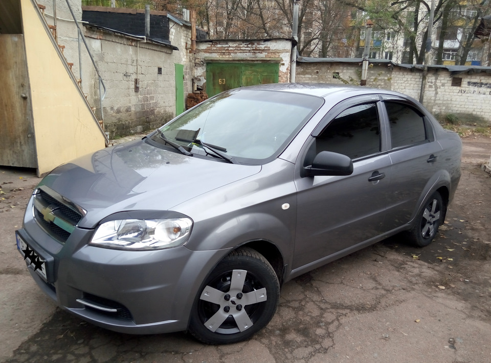 Фарбування ковпаків 4