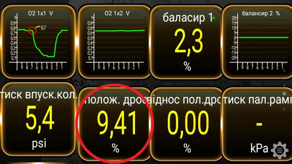 Прошу підказати!