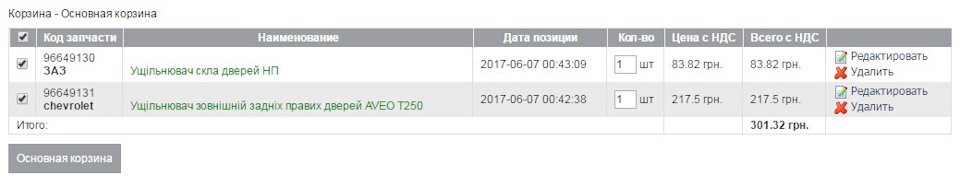 Нарешті купив задні оксамит, або ЗАЗ vs GM 1