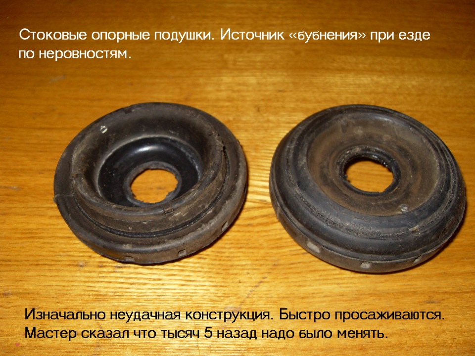 Буденіння спереду 2