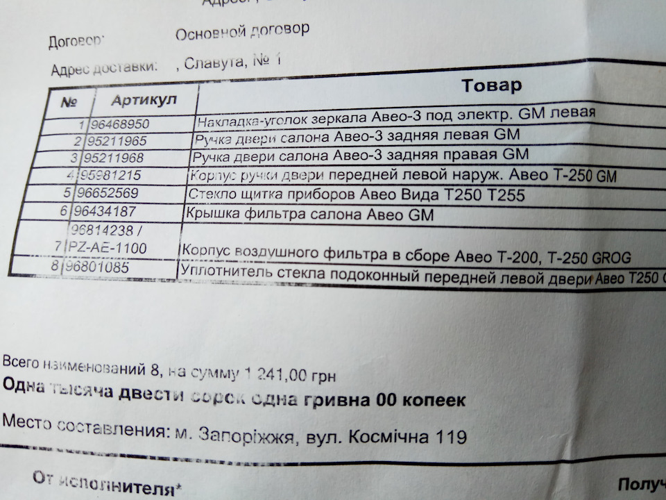 Тепер у моєї Авеші стало недоліків значно менше 2