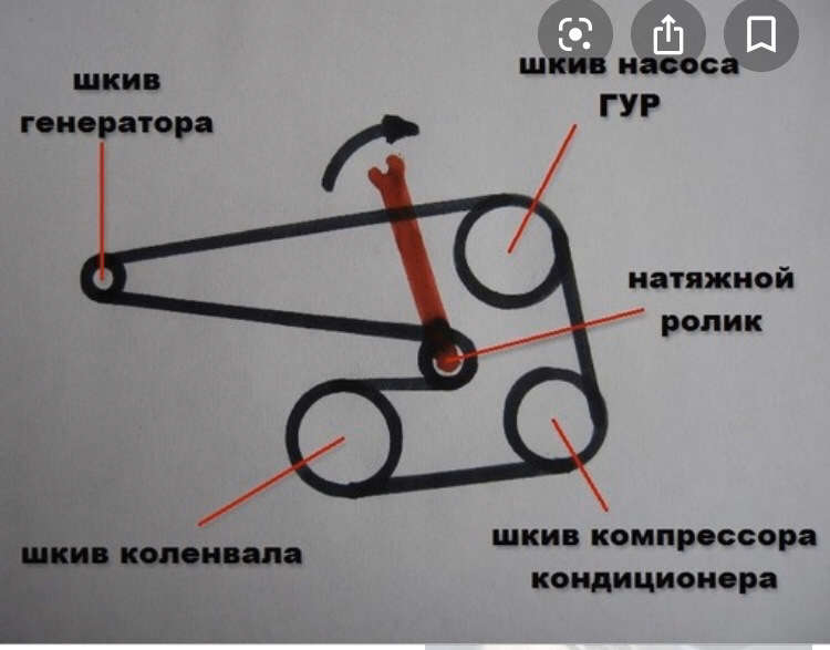 Ремінь генератора 5