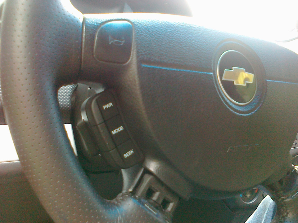 Повість про штатну голову з Captiva. 3