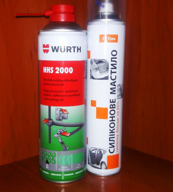 Змащення Wurth hhs 2000 2