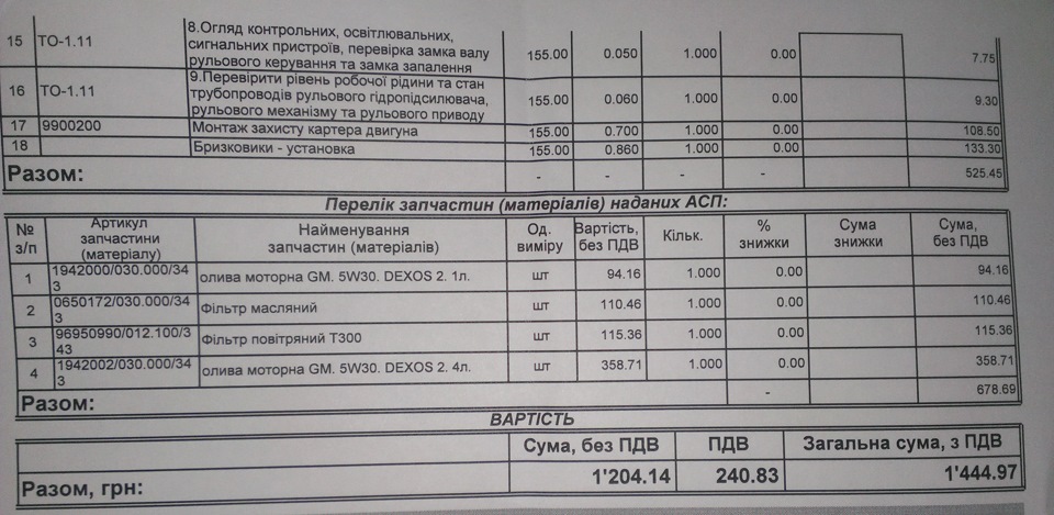 ТО-1, пока в ОД. 2