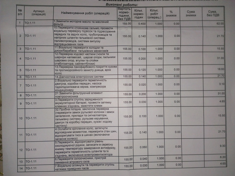ТО-1, пока в ОД. 1
