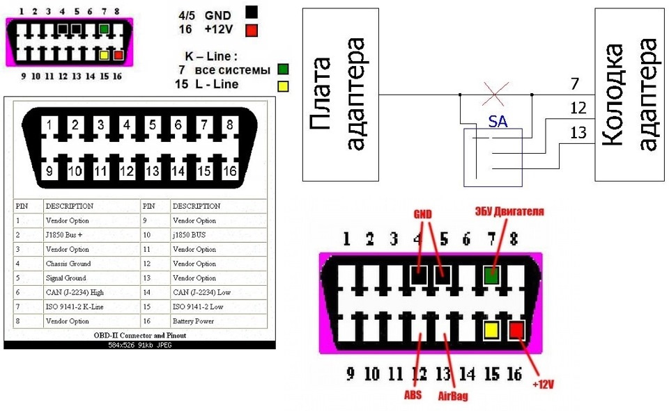 Адаптер VAG COM 409.1 USB KKL(CH340) 5
