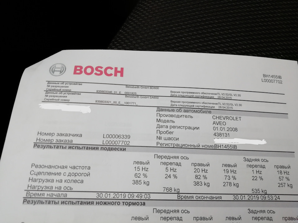 Діагностика ходової 4