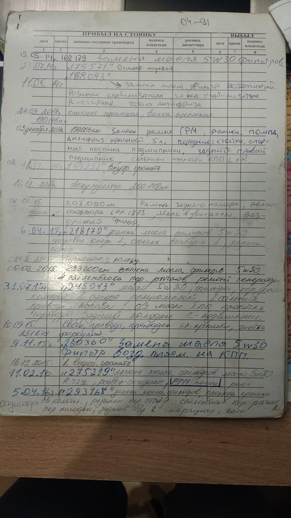 Як все починалося ... 🚕🚖🌟🌠🌠🌠 4