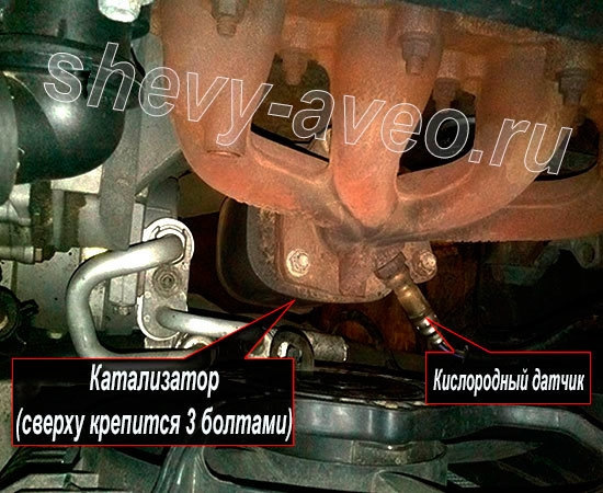Питання по лямбді Євро-2 2