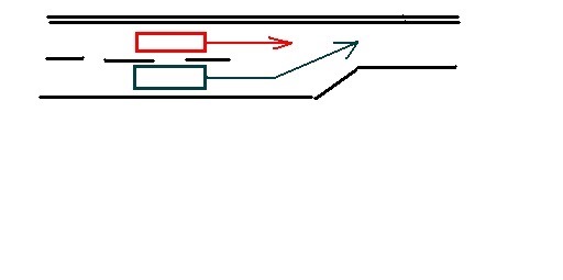 правило ДДР 1