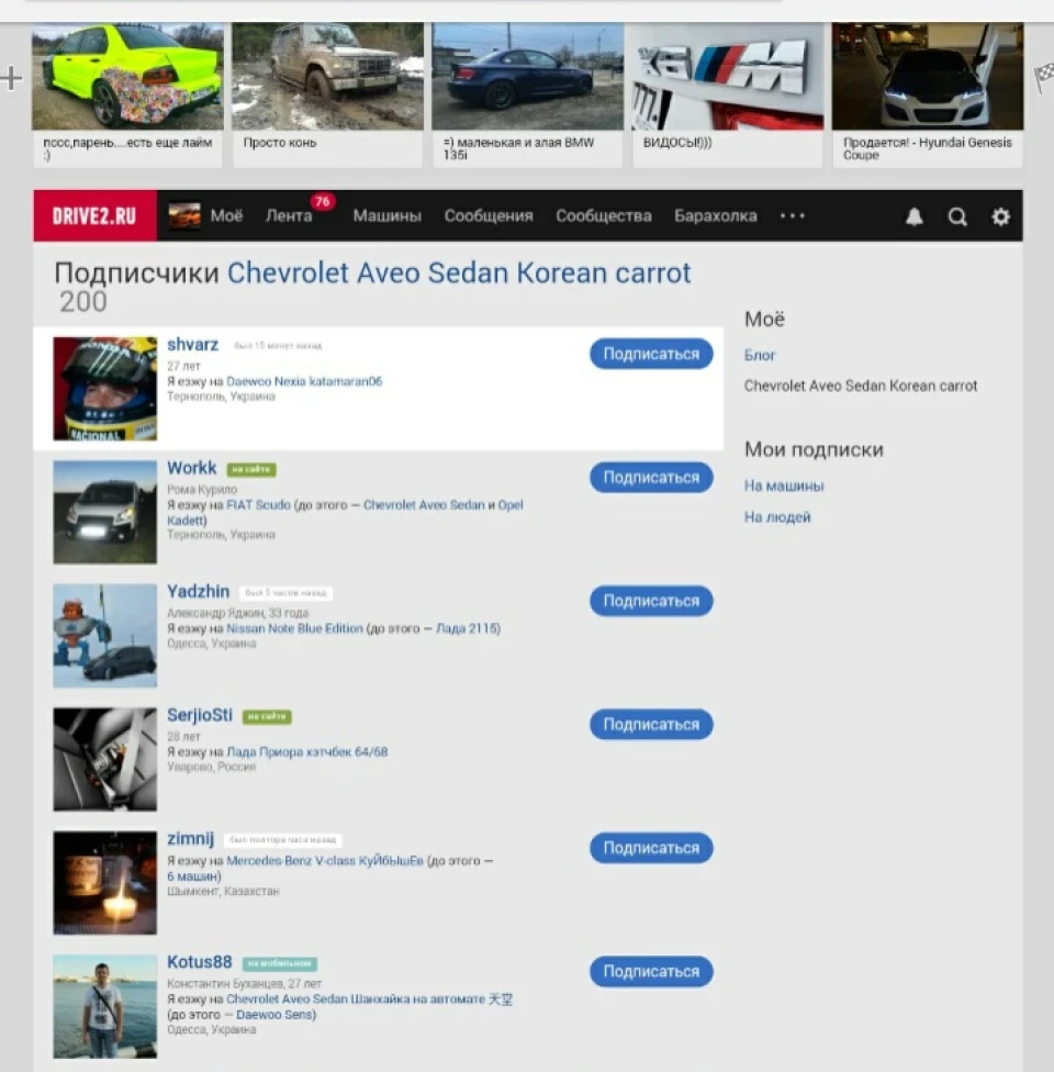 Вас вже 200