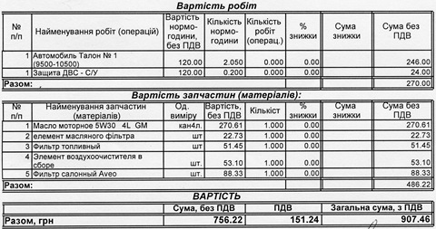 Перше ТО 3