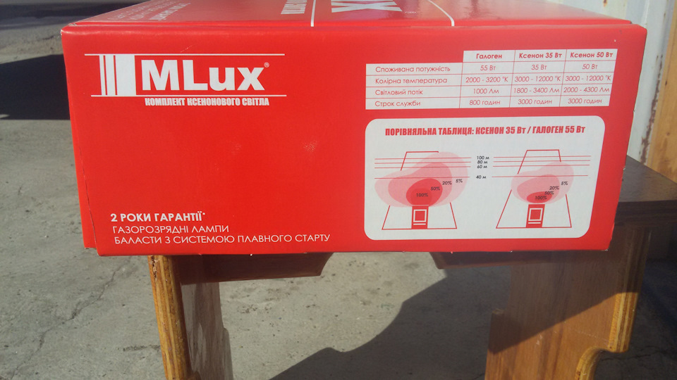 Бі-ксенон MLux з лампами D2S 50W 5000 k 2
