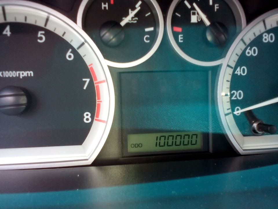 100.000 2