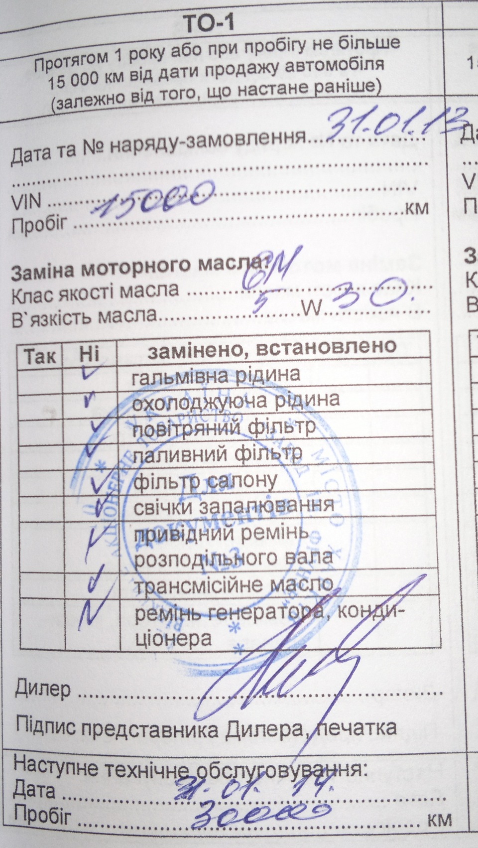 Супер сервіс у Харкові… або мені треба таке ТО… 2