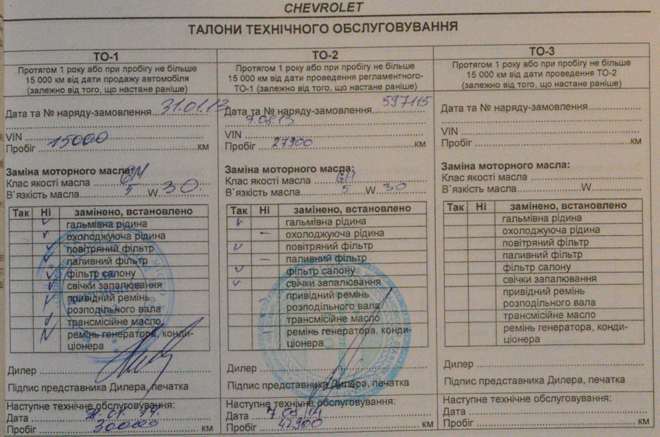 ТО-2 COMPLETE 4