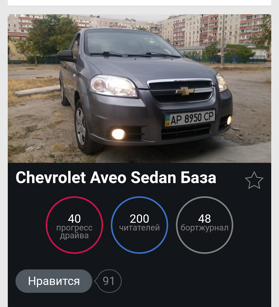 200+ 2