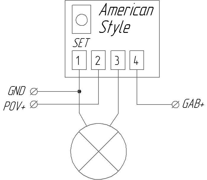Контролер Американські габарити - American Style v.1.0 2