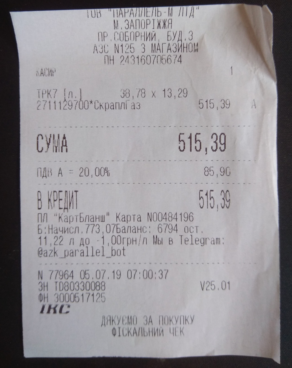 Витрата газу 1