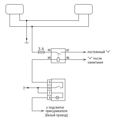 Короткий курс автоелектрики. Проведення. 2