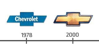 Info Історія та містика «метелика» Chevrolet 3
