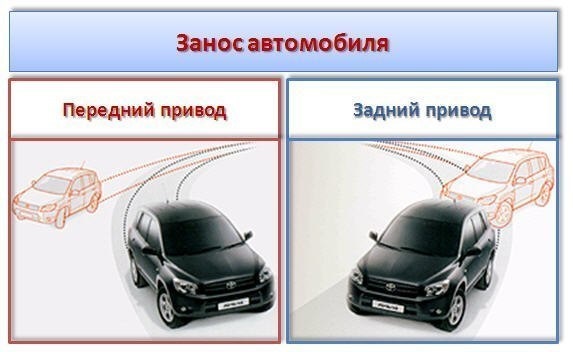 Info Яка трансмісія краща? 1