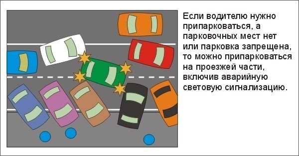 Info Сучасні негласні правила дорожнього руху 2