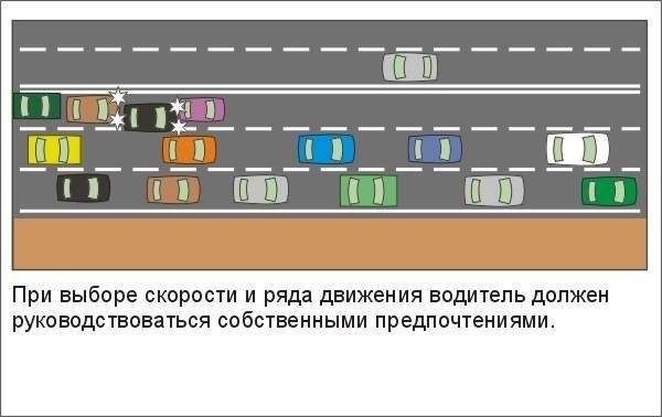 Info Сучасні негласні правила дорожнього руху 5