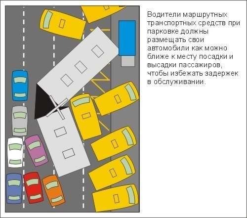 Info Сучасні негласні правила дорожнього руху 4