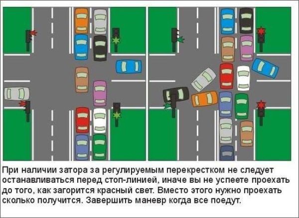 Info Сучасні негласні правила дорожнього руху 1