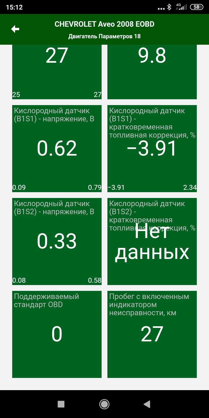 Померла лямда 2. ? 1