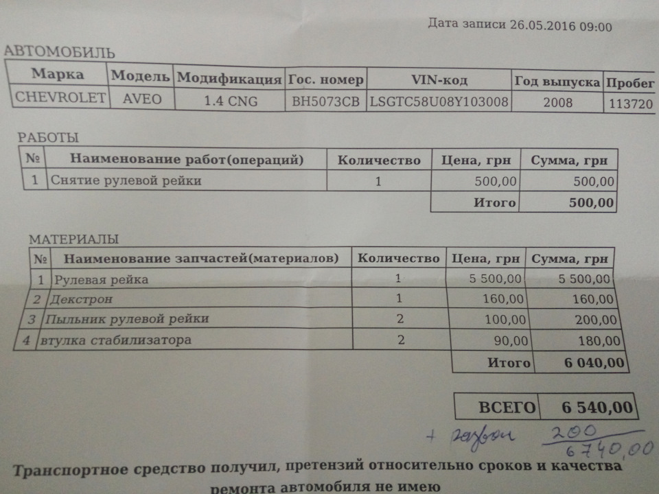 Поїхав на реставрацію рейки... 5