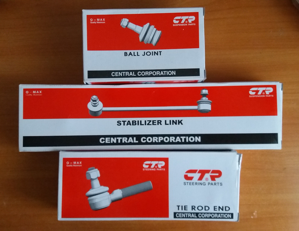 Підробка під CTR? 1