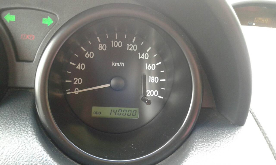 Дорослі або 140 000 км Авешки і мої 40 000 км з нею. Проміжні підсумки володіння 1