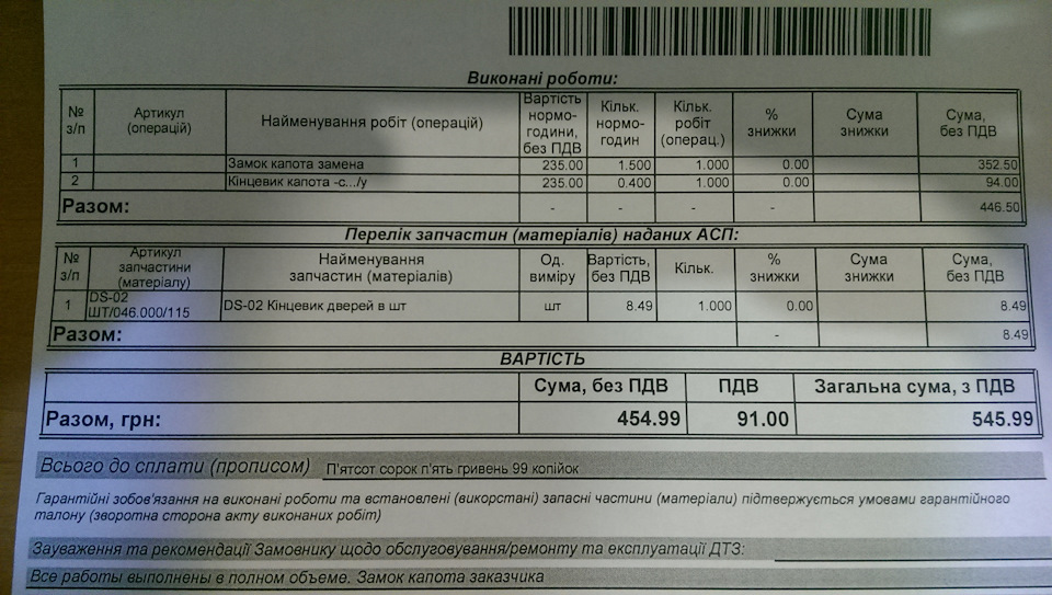 Наслідки та їх усунення 1